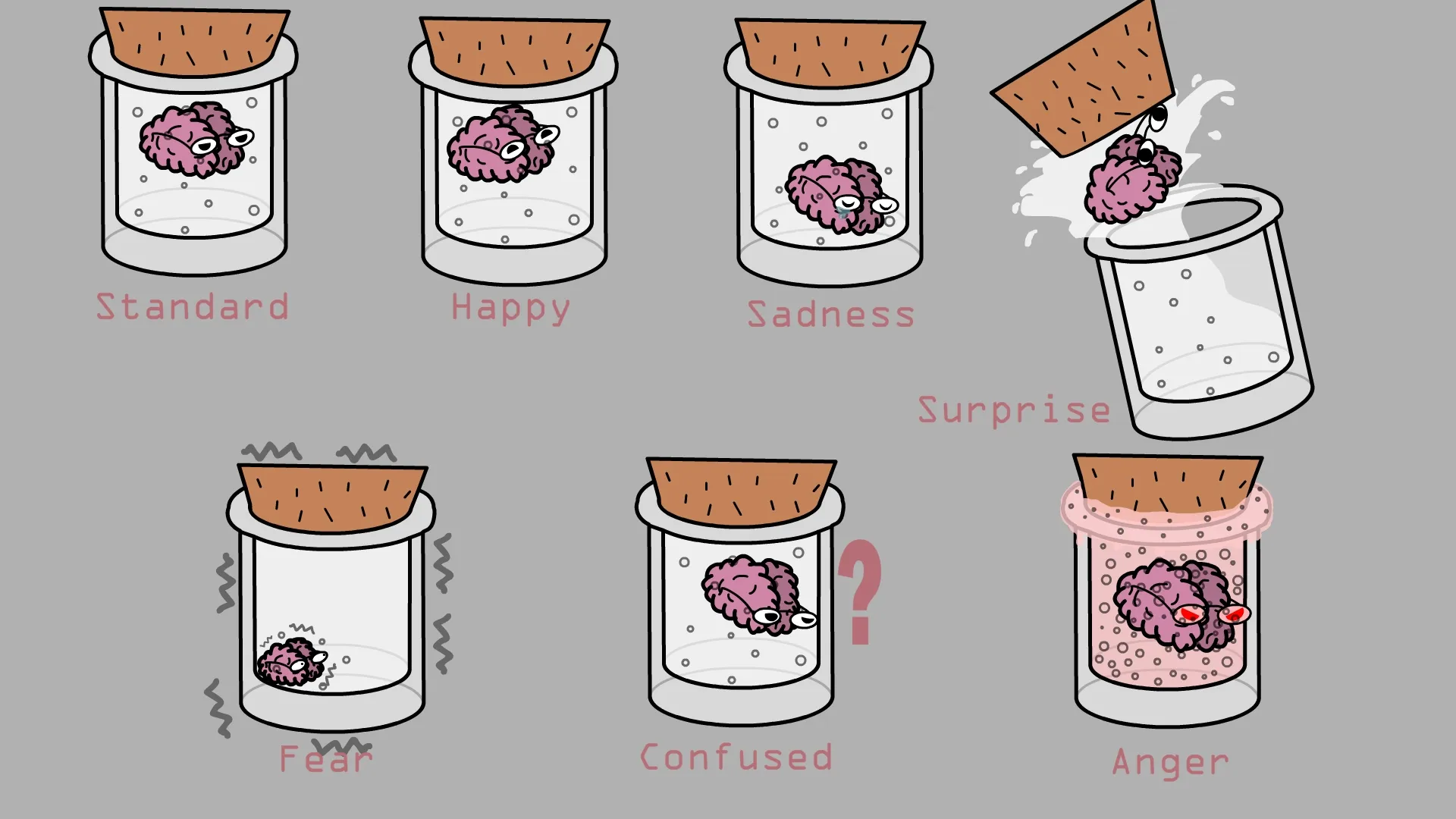 Brain Jar